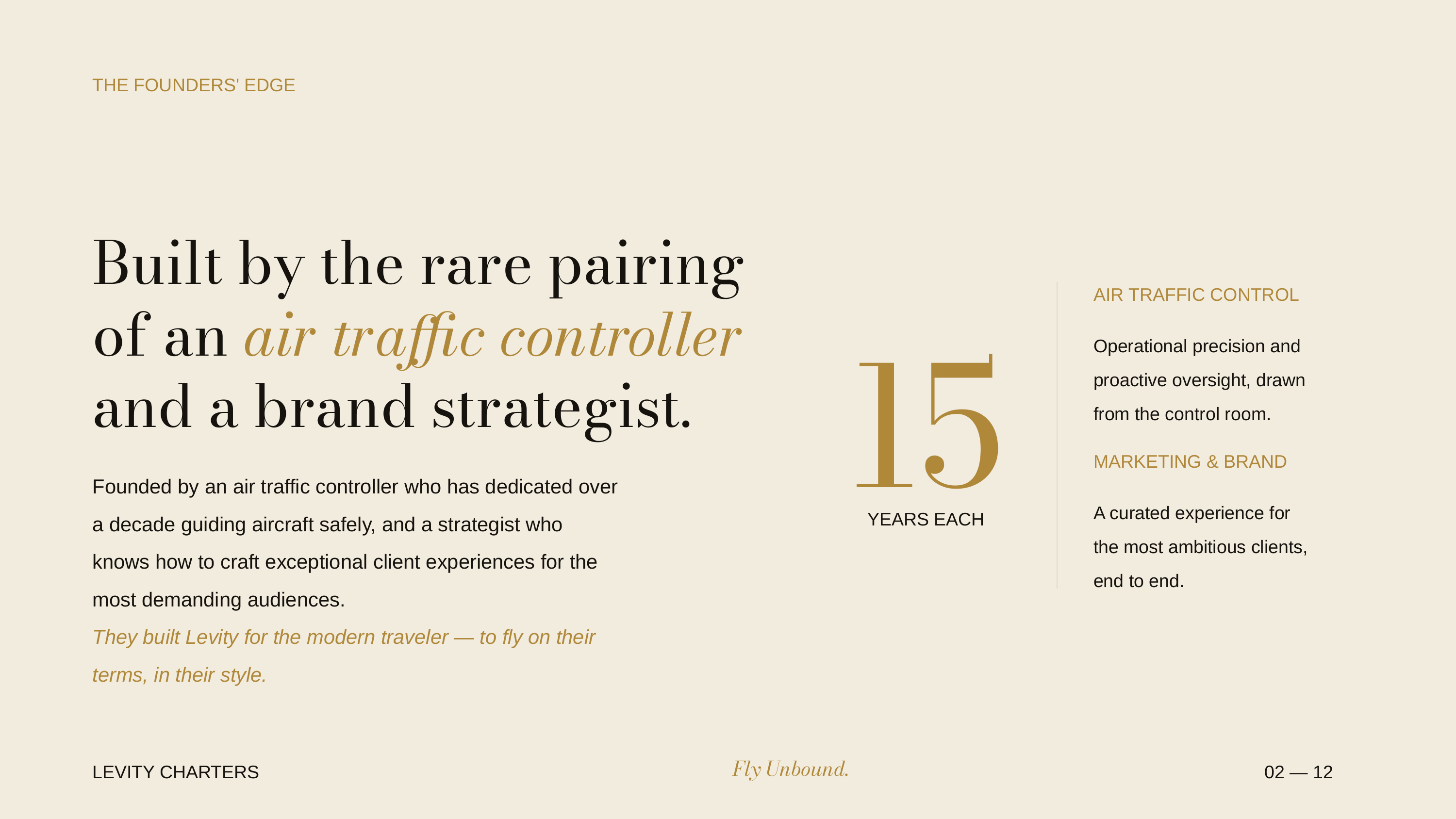 Levity Charters deck slide — The Founders' Edge