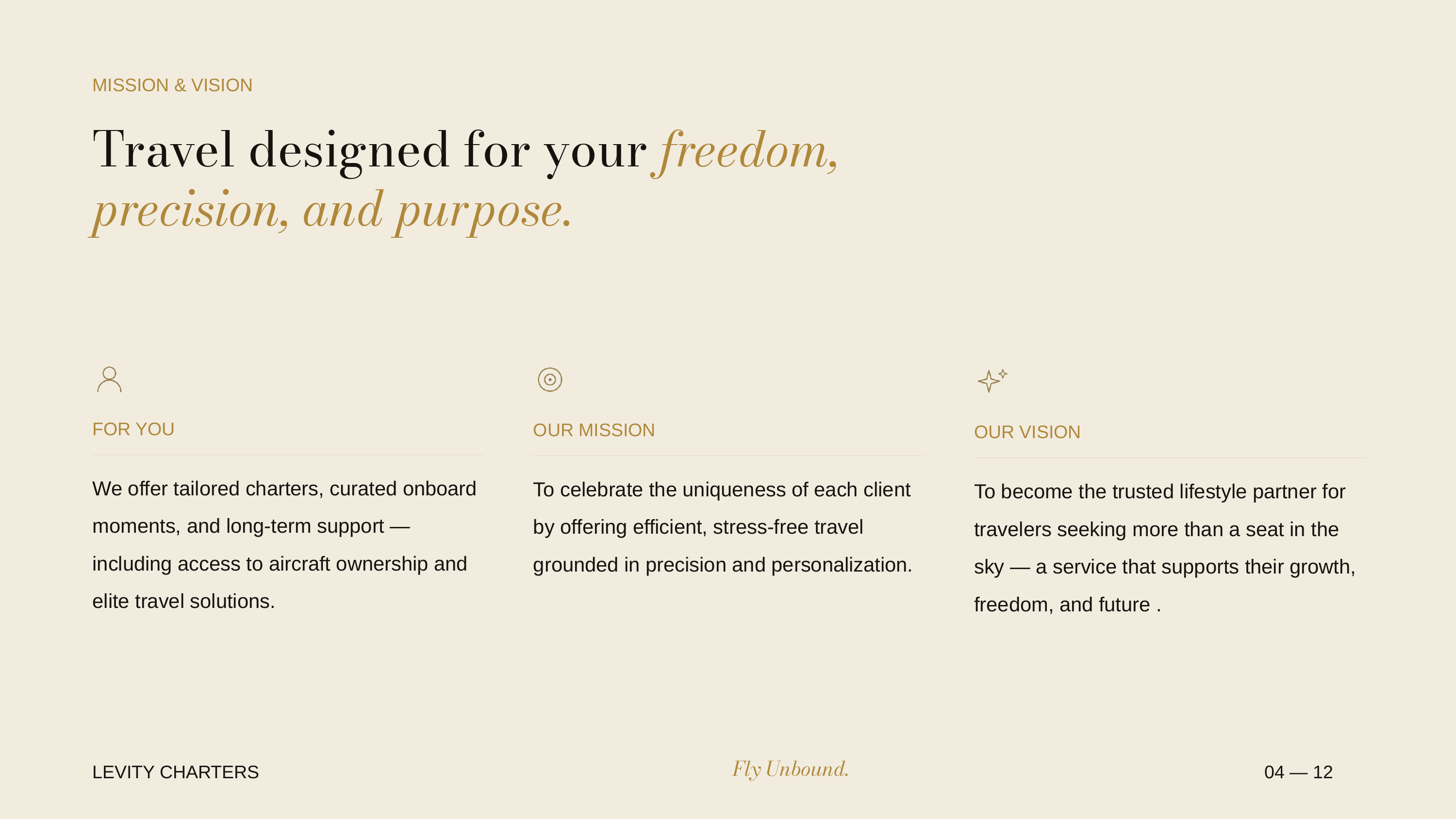 Levity Charters deck slide — Mission & Vision